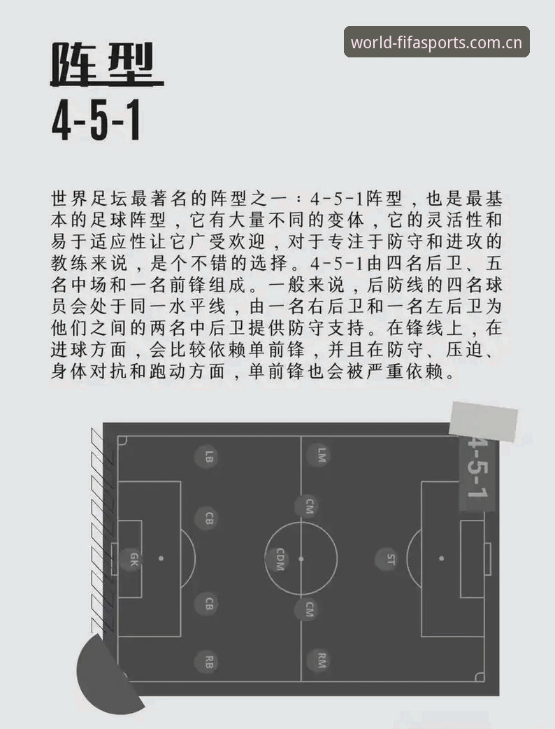 5个关键突破口，搞定世界杯体育赛事官网数据中心攻略的实战指南