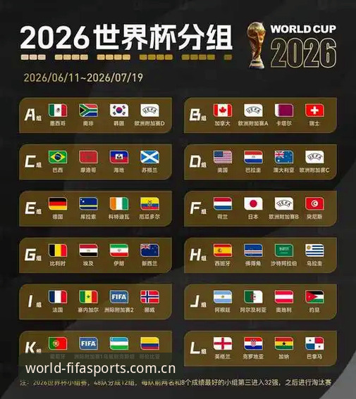 世界杯体育赛事官网2026版本深度评测：入口、登录、数据三大核心体验全面拆解