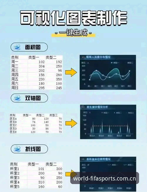 世界杯体育赛事官网CN精选入口使用教程：三步搞定登录与数据查询